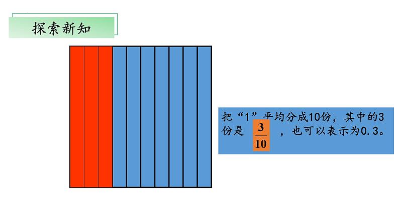 北师大版数学四年级下册 1.1《小数的意义（一）》课件PPT第8页