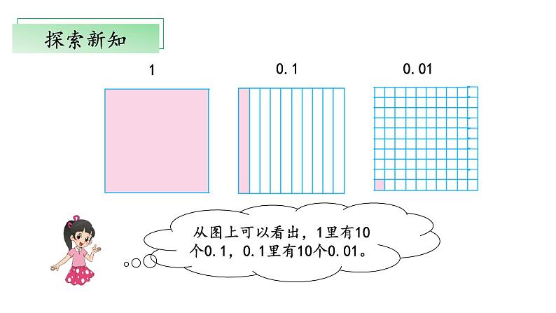 北师大版数学四年级下册 1.3《小数的意义（三）》课件PPT第7页