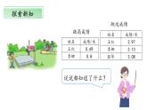 北师大版数学四年级下册 1.4《比大小》课件PPT