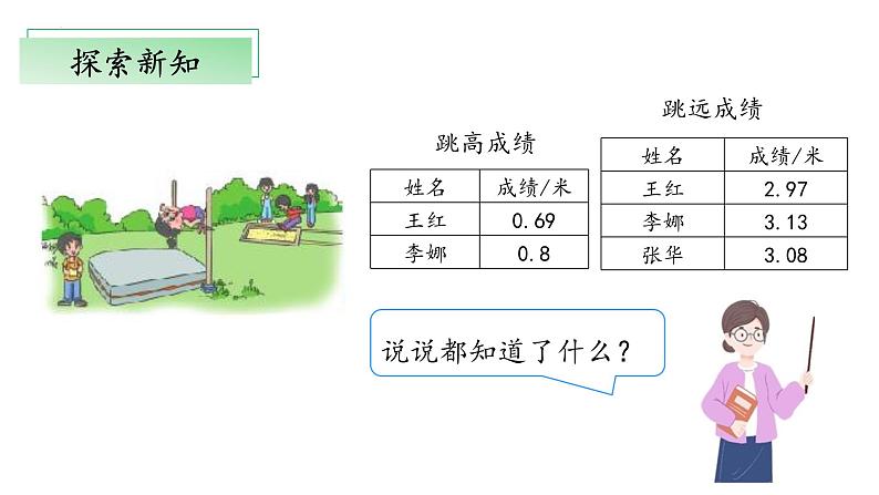 北师大版数学四年级下册 1.4《比大小》课件PPT第5页