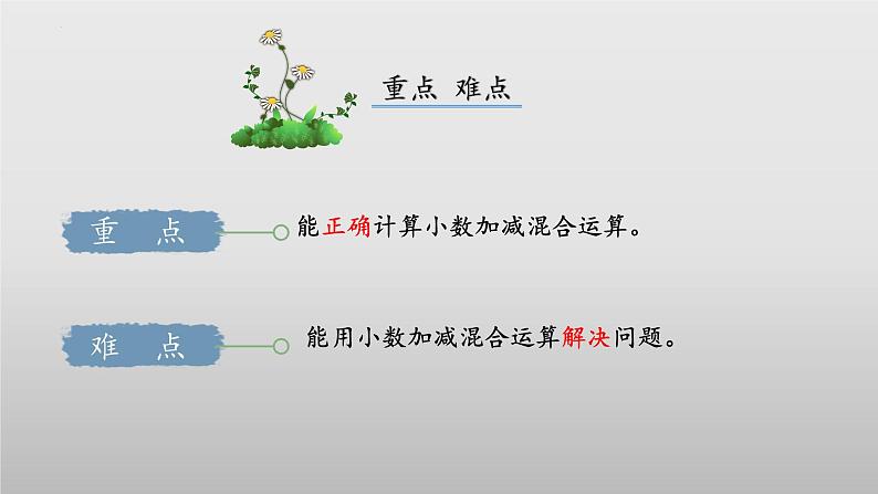 北师大版数学四年级下册 1.7《歌手大赛》课件PPT第3页