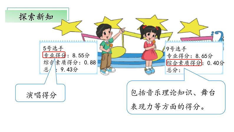 北师大版数学四年级下册 1.7《歌手大赛》课件PPT第6页