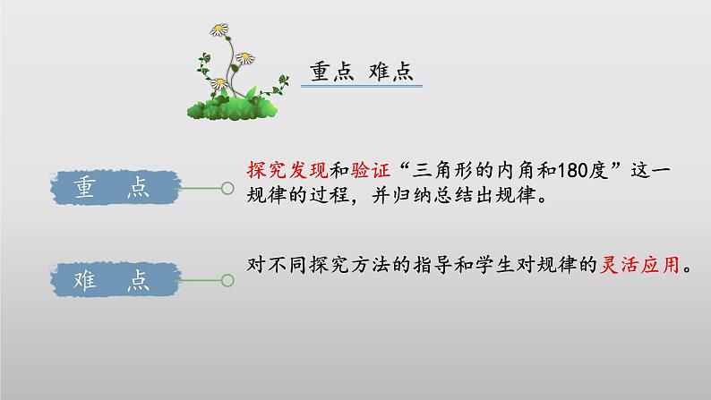 北师大版数学四年级下册 2.3《探究与发现：三角形内角和》课件PPT第3页