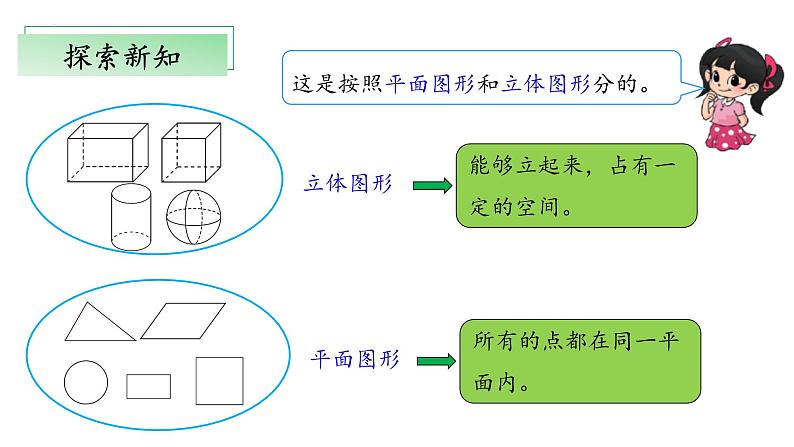 北师大版数学四年级下册 2.1《图形分类》课件PPT第7页