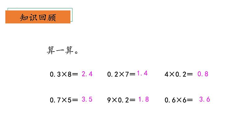 北师大版数学四年级下册 3.2《小数点搬家》课件PPT第4页