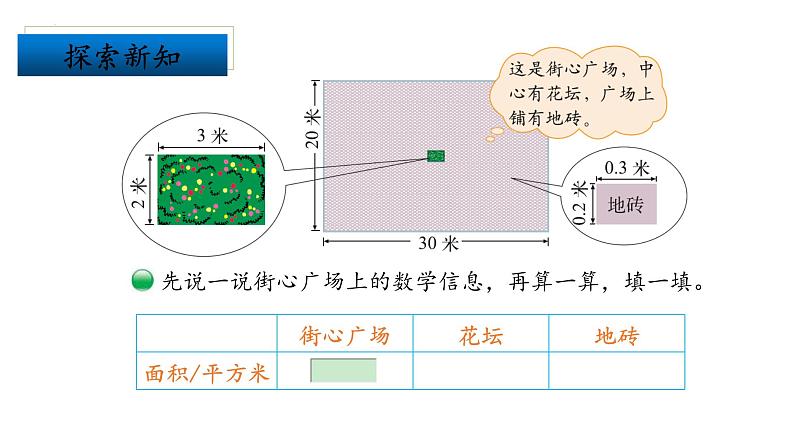 北师大版数学四年级下册 3.3《街心广场》课件PPT第7页