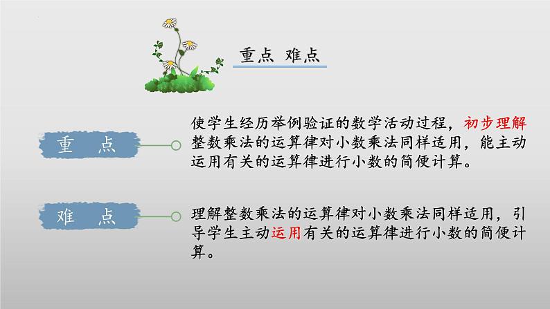 北师大版数学四年级下册 3.6《手拉手》课件PPT第3页