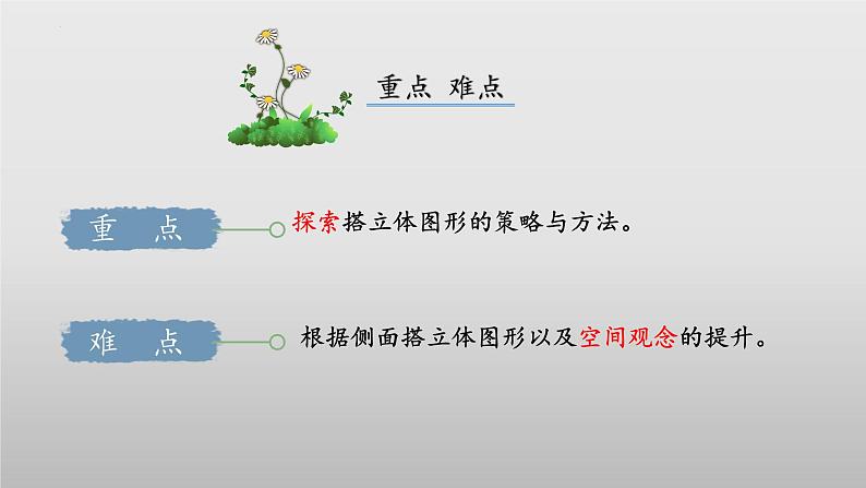 北师大版数学四年级下册 4.3《搭一搭》课件PPT第3页