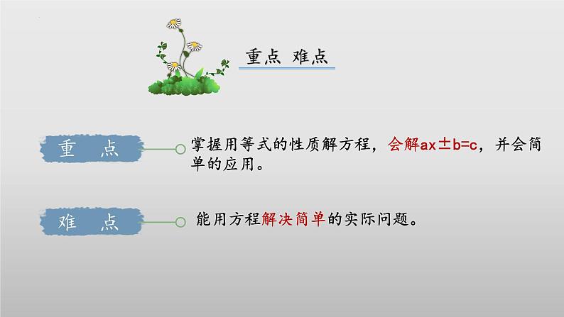 北师大版数学四年级下册 5.6《猜数游戏》课件PPT第3页