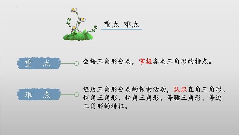 北师大版数学四年级下册 2.2《三角形分类》课件PPT第3页