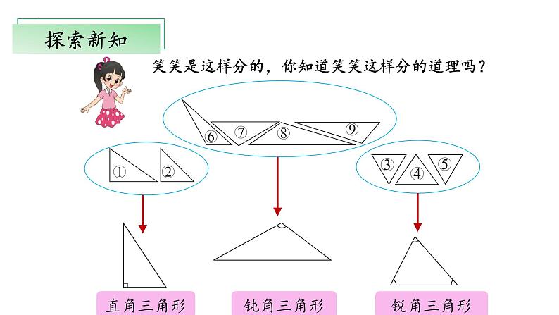 北师大版数学四年级下册 2.2《三角形分类》课件PPT第8页