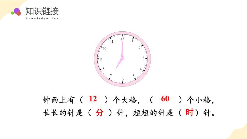 第二单元 第2课时 认识几时几分（教学课件）  苏教版第5页