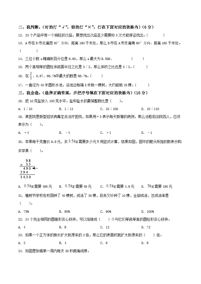 山东省菏泽市曹县2021年人教版小升初考试数学试卷(原卷版+解析)第2页