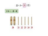 小學(xué)數(shù)學(xué)新西師版一年級下冊第四單元1第四課時 兩位數(shù)加一位數(shù)的口算教學(xué)課件2025春