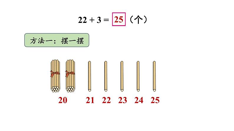 小学数学新西师版一年级下册第四单元1第四课时 两位数加一位数的口算教学课件2025春第4页