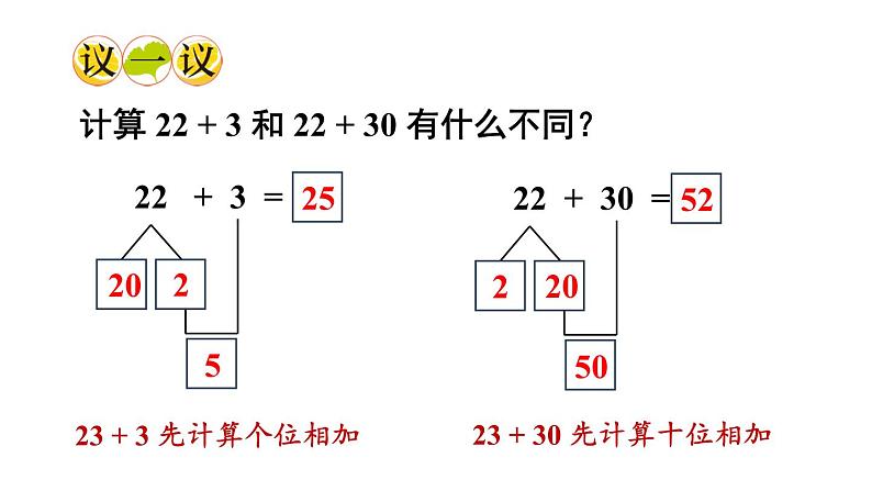 小学数学新西师版一年级下册第四单元1第五课时 两位数加整十数的口算教学课件2025春第8页