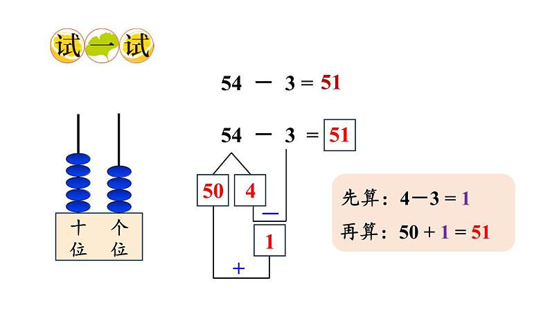 小学数学新西师版一年级下册第四单元1第六课时 两位数减整十数、一位数的口算教学课件2025春第7页