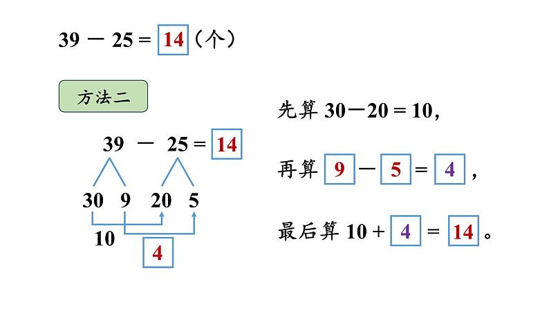 小学数学新西师版一年级下册第四单元2第二课时 两位数减两位数的不退位减法教学课件2025春第5页