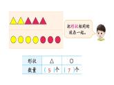 小學(xué)數(shù)學(xué)新西師版一年級下冊第五單元第一課時 分類(1)教學(xué)課件2025春