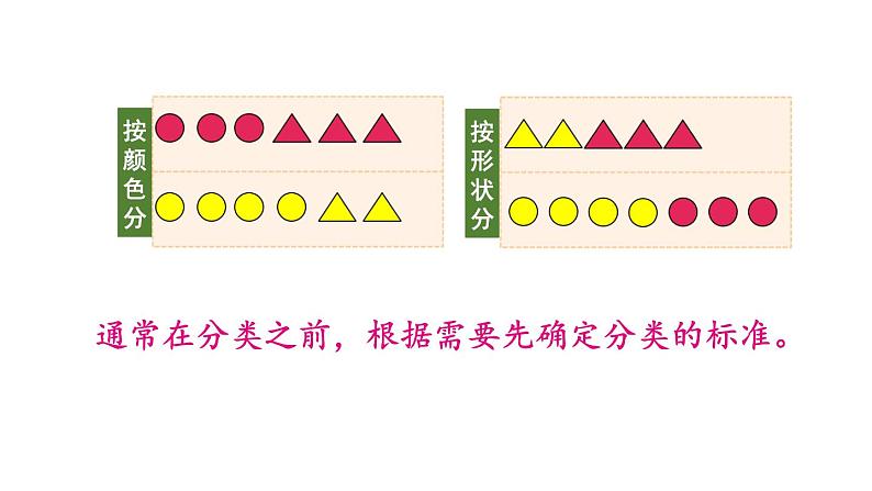 小学数学新西师版一年级下册第五单元第一课时 分类(1)教学课件2025春第7页