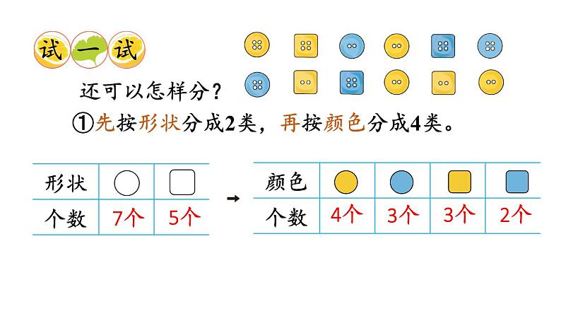 小学数学新西师版一年级下册第五单元第三课时 分类(3)教学课件2025春第5页