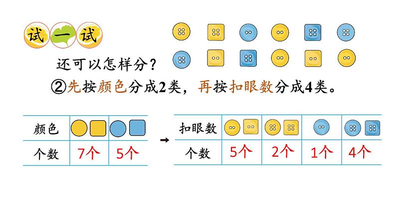 小学数学新西师版一年级下册第五单元第三课时 分类(3)教学课件2025春第6页