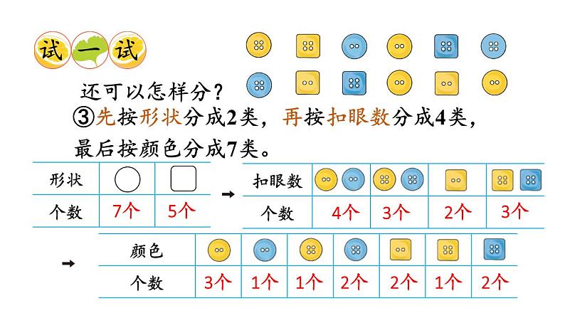 小学数学新西师版一年级下册第五单元第三课时 分类(3)教学课件2025春第7页