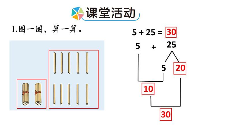 小学数学新西师版一年级下册第六单元第二课时 一位数加两位数的进位加法教学课件2025春第5页