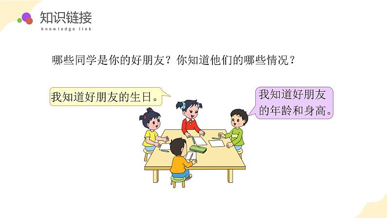 综合与实践：了解你的朋友（教学课件）（苏教版）第5页