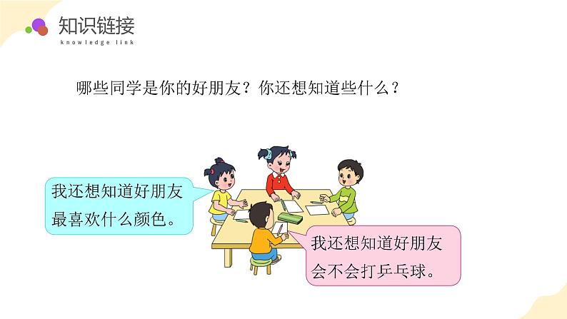 综合与实践：了解你的朋友（教学课件）（苏教版）第6页