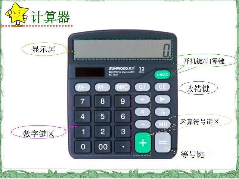 苏教版四年级数学下册第四单元第1课《认识计算器及其计算方法》课件第3页