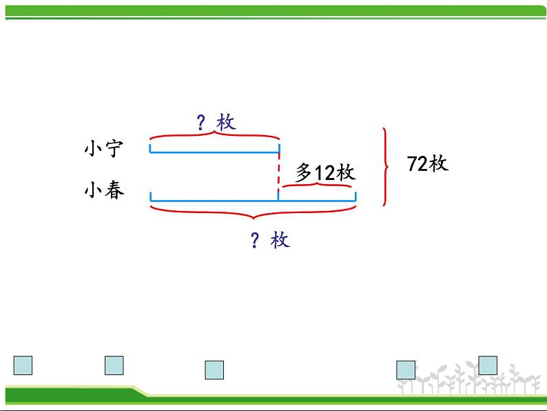 苏教版四年级数学下册第5单元第1课《画线段图整理信息》研究型课件第6页