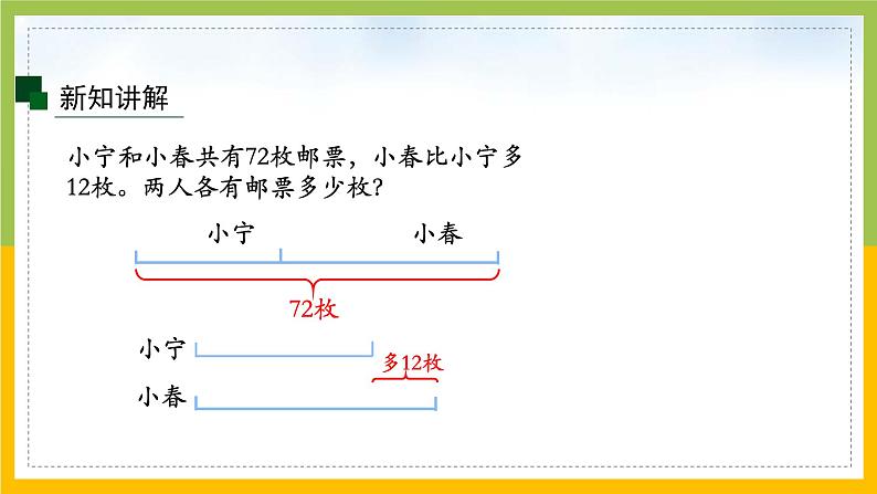 苏教版四年级数学下册第五单元第1课《画线段图整理信息》课件第5页