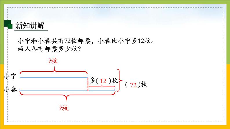 苏教版四年级数学下册第五单元第1课《画线段图整理信息》课件第6页