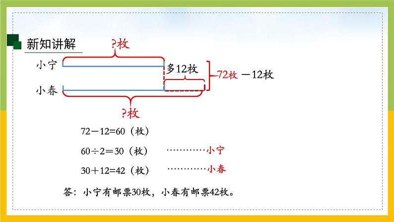 苏教版四年级数学下册第五单元第1课《画线段图整理信息》课件第7页