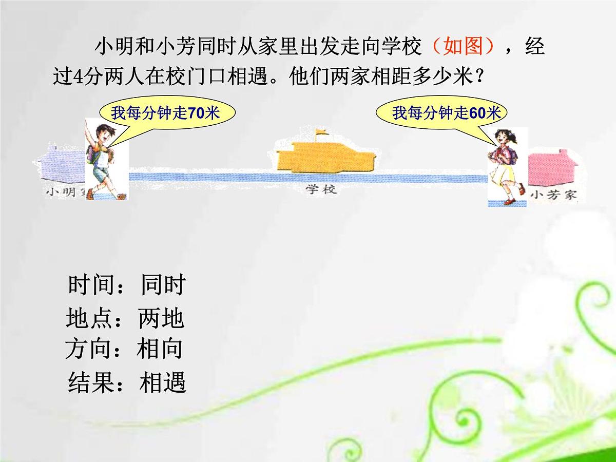 苏教版四年级数学下册第六单元第八课《相遇问题》课件第4页