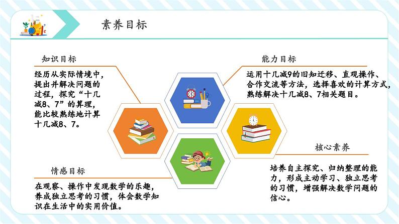 1.4 十几减8、7（教学课件）第4页