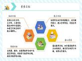 【新教材優(yōu)質(zhì)課】蘇教版數(shù)學(xué)一年級(jí)下冊(cè)2.1 認(rèn)識(shí)長(zhǎng)方形、正方形、三角形、圓（課件+同步教案帶反思+分層練習(xí)）