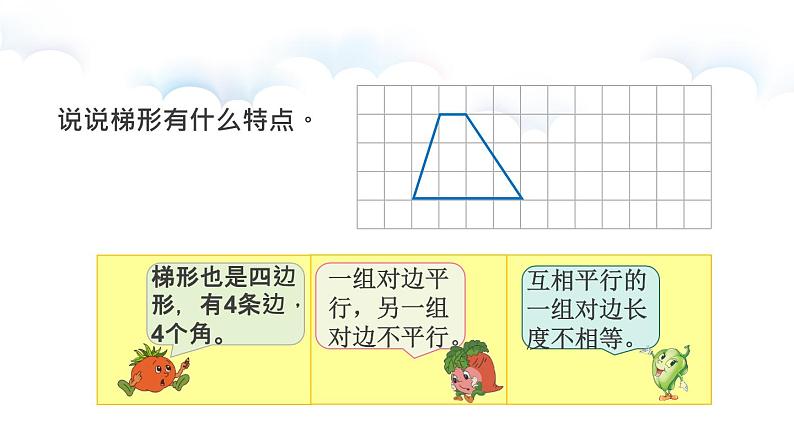 苏教版四年级数学下册第七单元第八课《认识梯形》公开课课件第4页