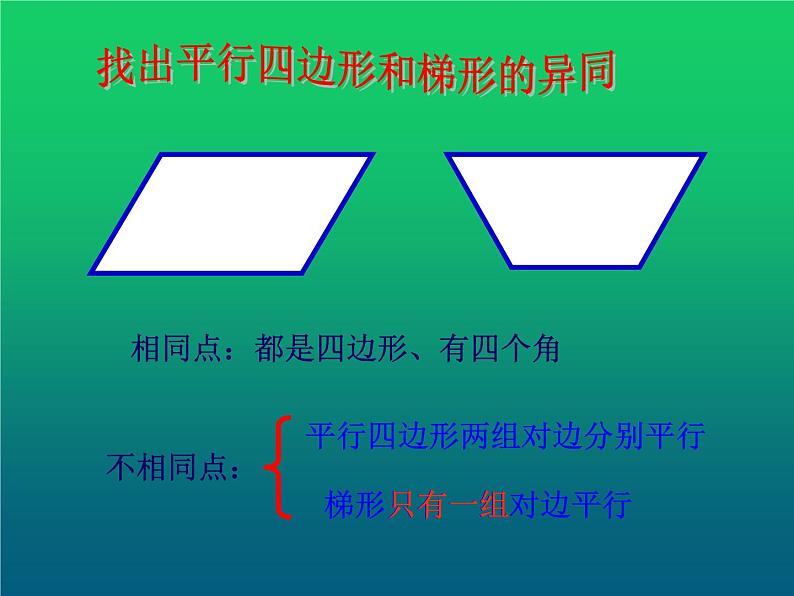 苏教版四年级数学下册第七单元第八课《认识梯形》课件第7页