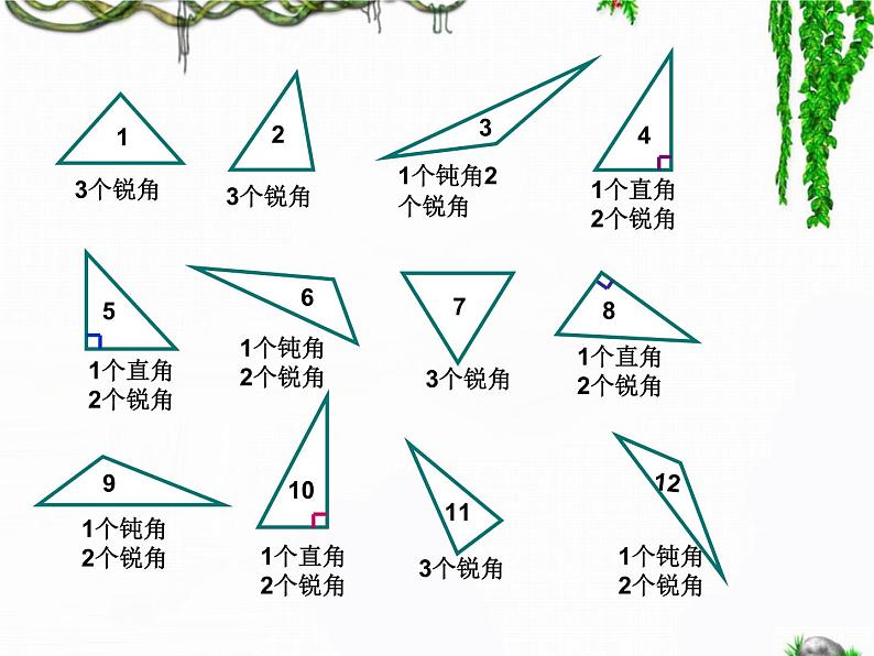 苏教版四年级数学下册第7单元第四课《三角形的分类》课件第4页