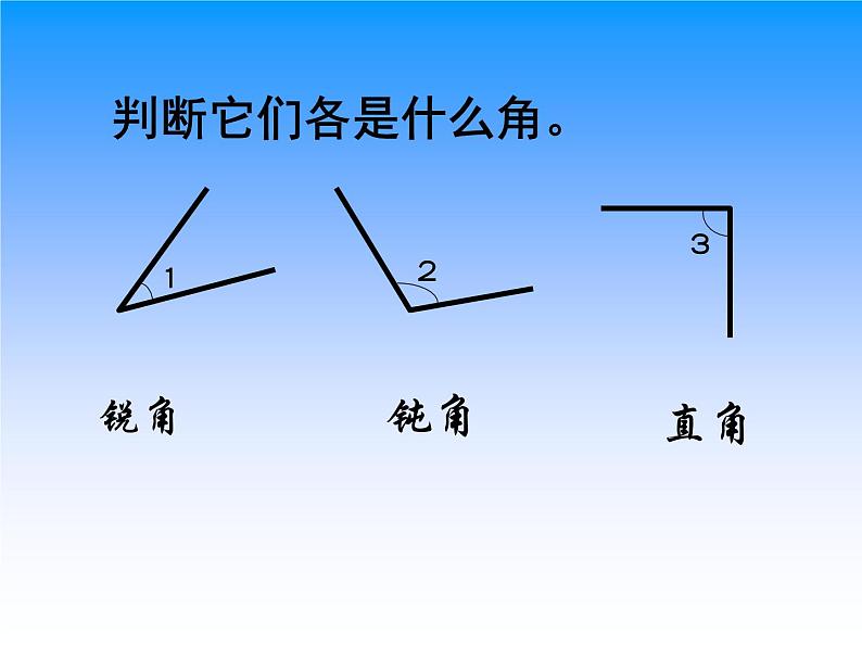 苏教版四年级数学下册第七单元第四课《三角形的分类》课件第2页