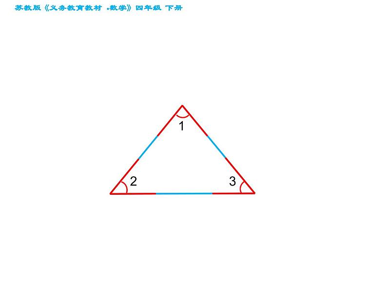 苏教版四年级数学下册第7单元第3课《三角形的内角和》研究型课件第3页