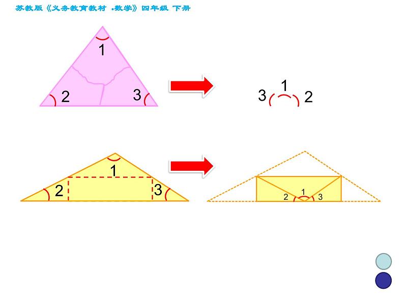 苏教版四年级数学下册第7单元第3课《三角形的内角和》研究型课件第5页