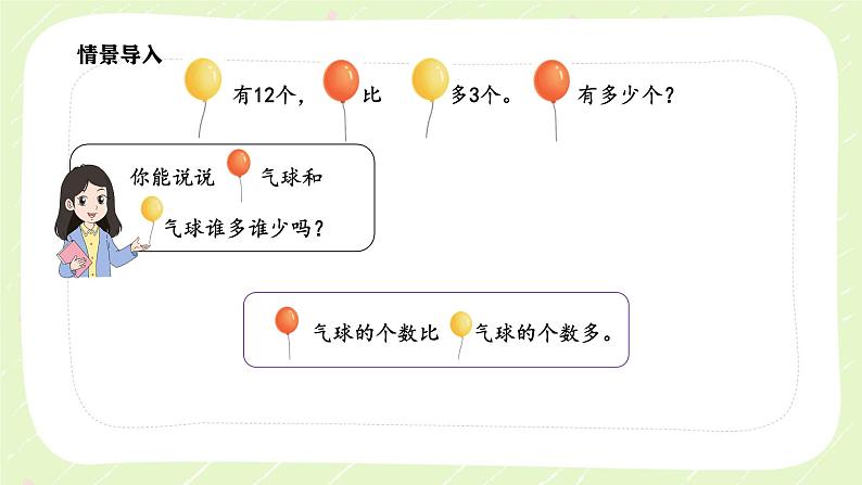 新苏教版一年级数学下册第六单元第2课时《用加减法解决相差关系的实际问题》课件第2页