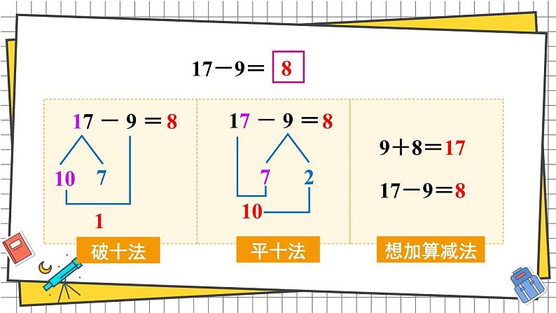 西师大2024数学一年级数学下册 第一单元 整理与复习 PPT课件第4页