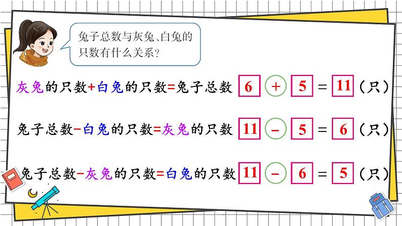 西师大2024数学一年级数学下册 第一单元 第四课时 解决问题 PPT课件第4页