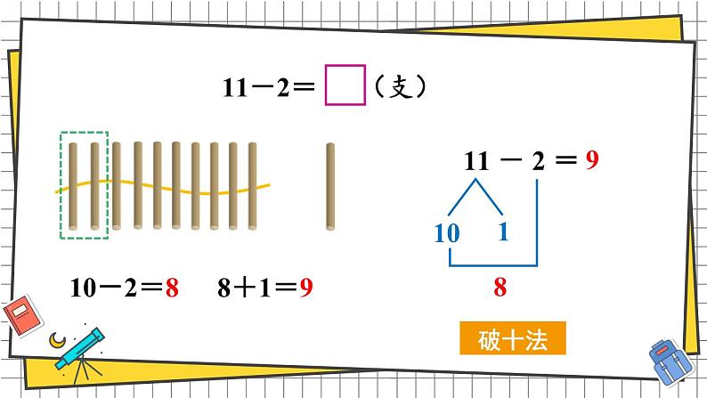 西师大2024数学一年级数学下册 第一单元 第一课时 11减几 PPT课件第7页