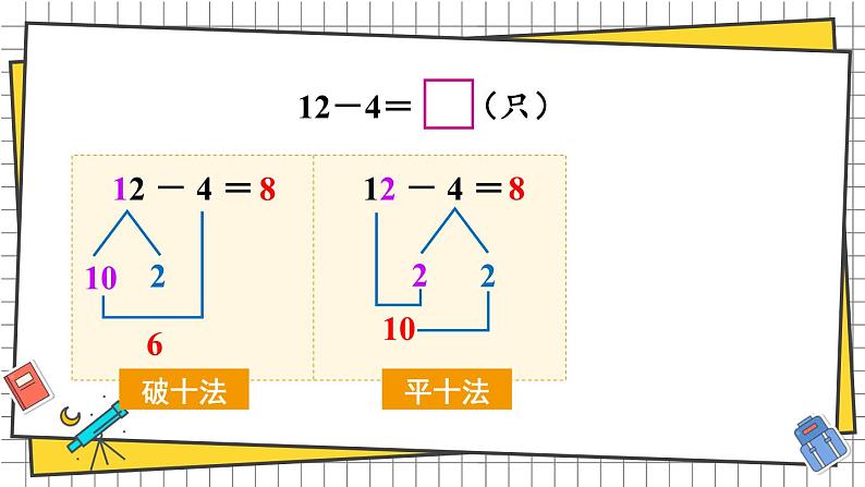 西师大2024数学一年级数学下册 第一单元 第二课时 12、13、14减几 PPT课件第5页