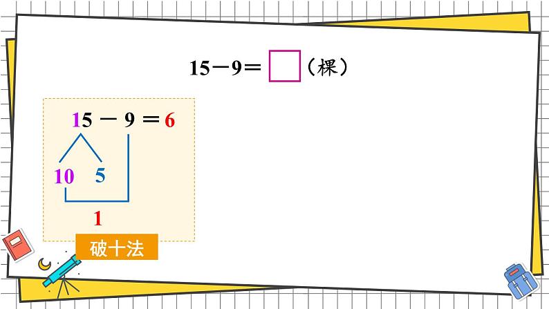 西师大2024数学一年级数学下册 第一单元 第三课时 15、16、17、18、减几 PPT课件第4页